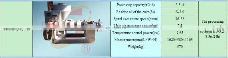 A+ OIL PRESS HERE ! YZYX10WK automatic heating 3.5tons baobab seeds oil press machine
