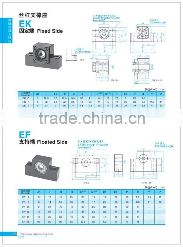 EK6 Competitive price stock supplier support unit of ball screw for Locating bearing device