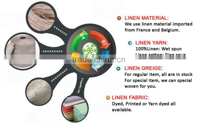 Hight Quality Yarn Dyed Woven Linen Rayon Fabric