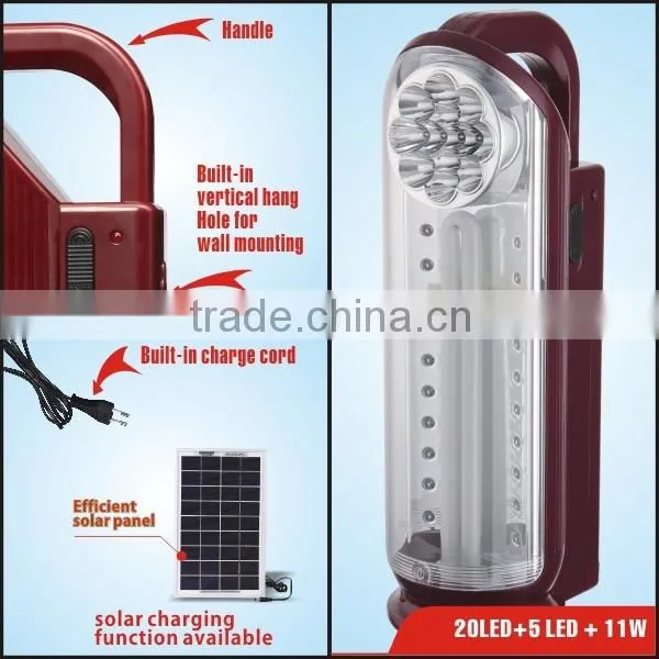 RECHARGEABLE LED EMERGENCY PORTABLE LANTERN CR-1079D