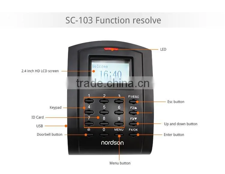 Nordson SC103 Induction Keypad Network Door Access Control with LCD Display