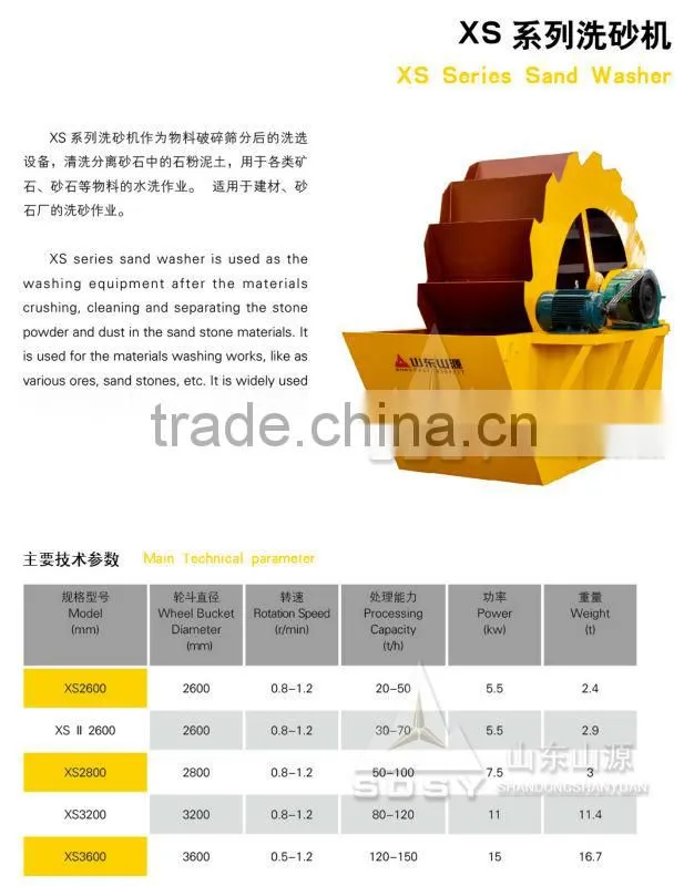 The dream of equipments small river sand dredge sand washer CHINA SHANDONG