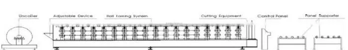 Flexible Wall Angle Protector Corner Angle on sell