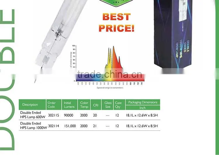 China Top 3 Manufacturer Hydroponics 250w 400w 600w 1000w Double Ended HPS Grow Light
