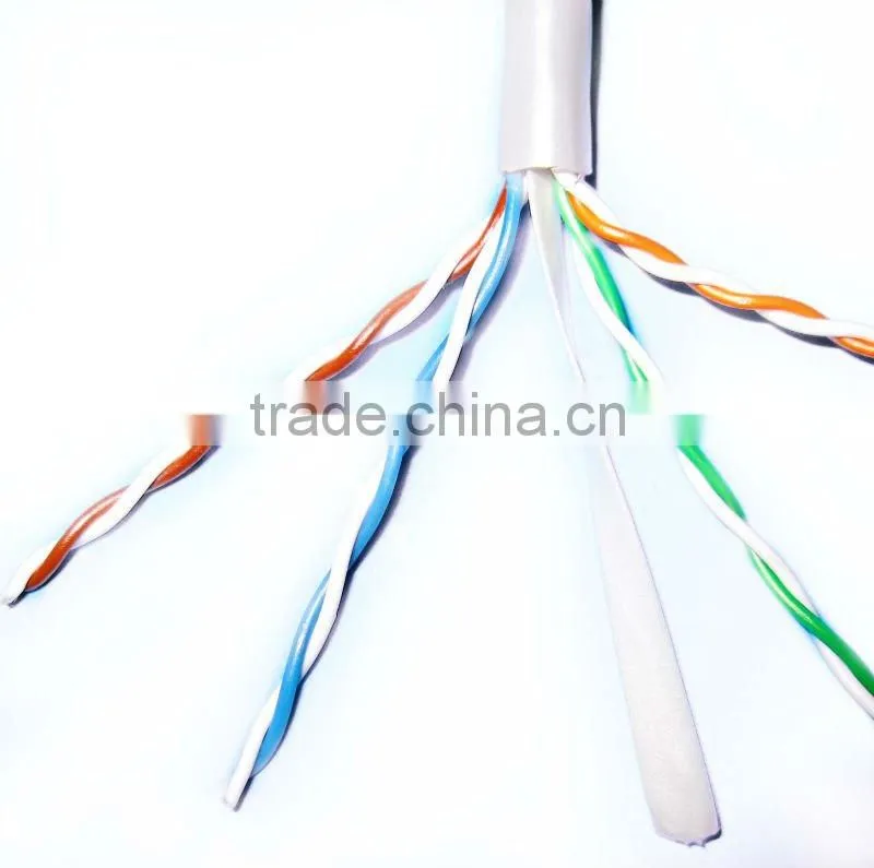 8 core twisted pair network cable