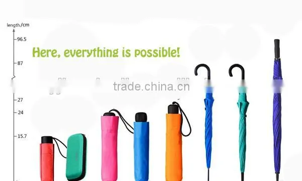 Innovative Inside Out Umbrella, Compact and Unique