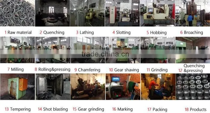 sinotruk howo spare parts transmission synchronizer Cone 1312304027