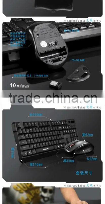 keyboard mouse