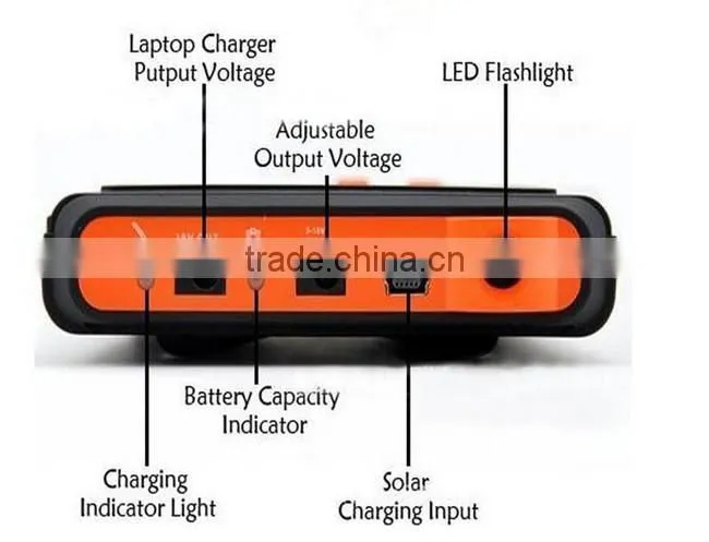 11200mAh Universal Solar Laptop Charger Power Bank
