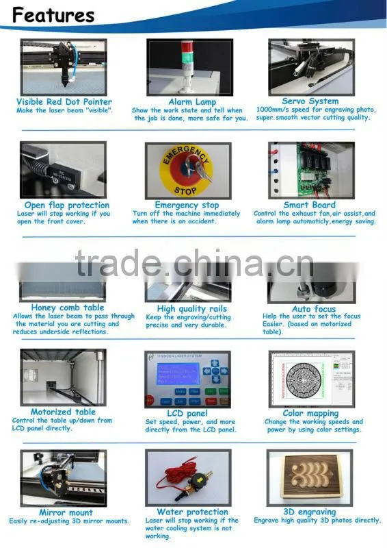 automatic die cutting machine and laser cutting machine parts and co2 laser engraving machine