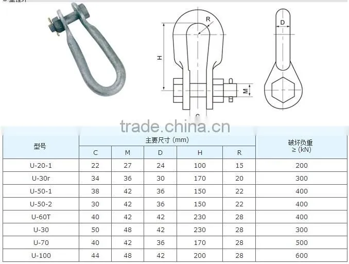 Galvanized Steel U Clevis Shackle For Linking Grid Power Fitting/electric power fitting U Type Shackle/MADE IN CHINA