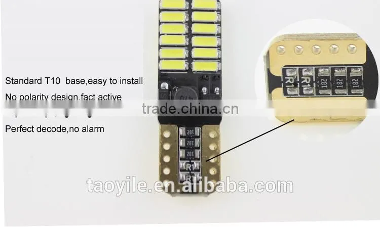 Top Quality!Lightpoint 2015 newest arrival T10 24smd 4014 high bright car light canbus auto led light
