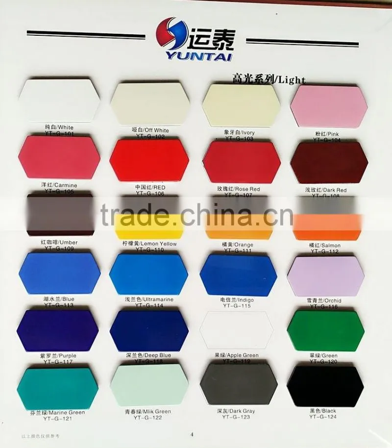 3MM 4MM 5MM Glossy Aluminum composite wall panel