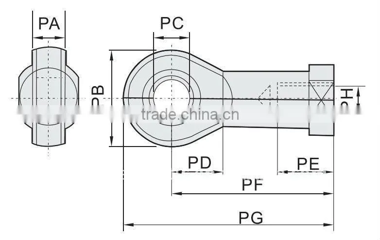 bearing joint