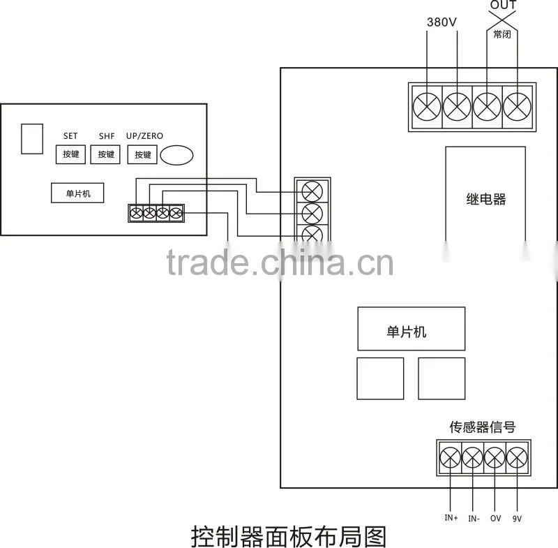 mechanical crane load cell controller for different cranes