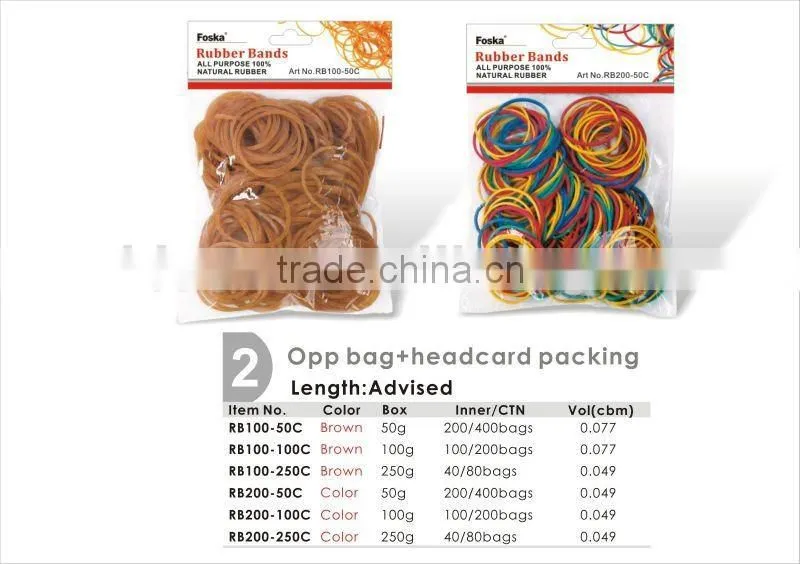 Popular Colorful Elastic Rubber Bands Ball.