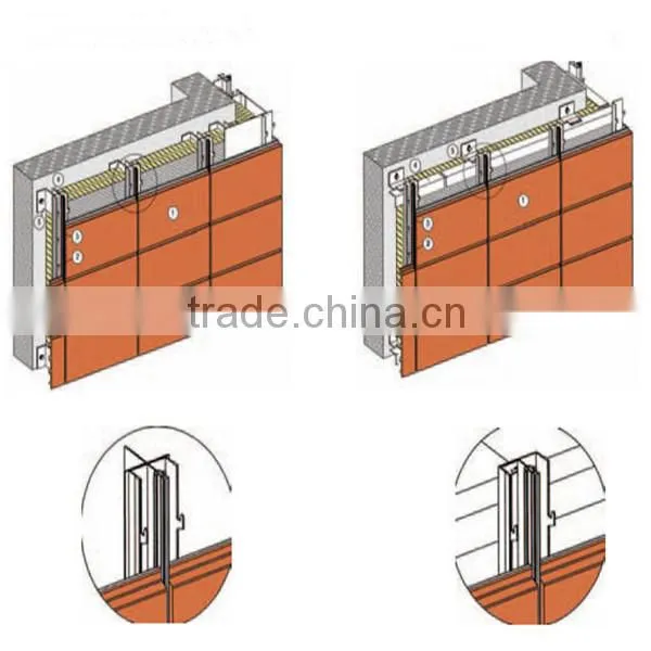 Terracotta Cladding Plate Top And Bottom Crossbeams