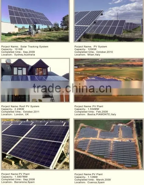 Solar system for home for no electricity area