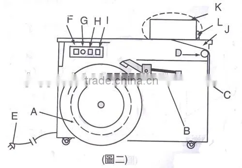 JY--125B semi automatic strapping machine