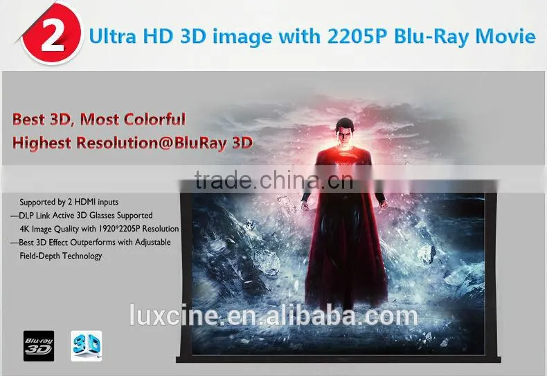 Cheapest Mini Portable Projector / Small Video Projector / Mini Bluetooth Projector