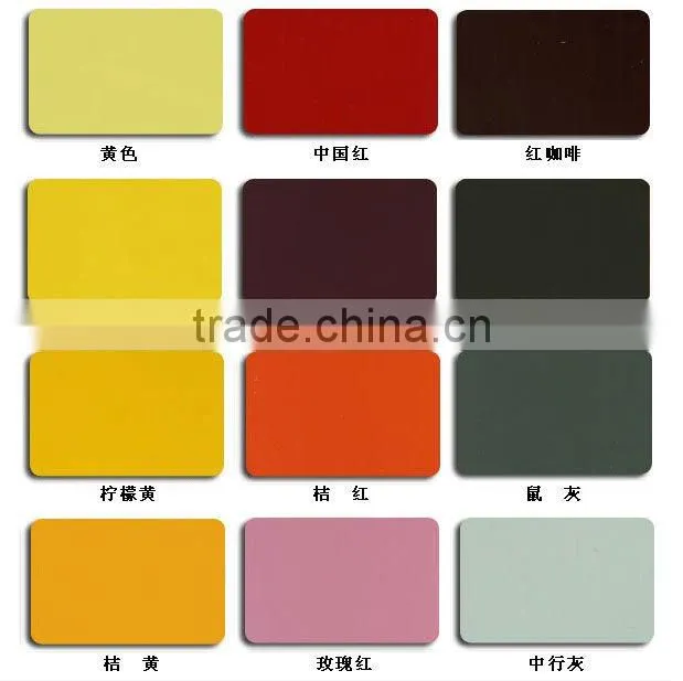 color coated aluminum coil with PE and PVDF COATING