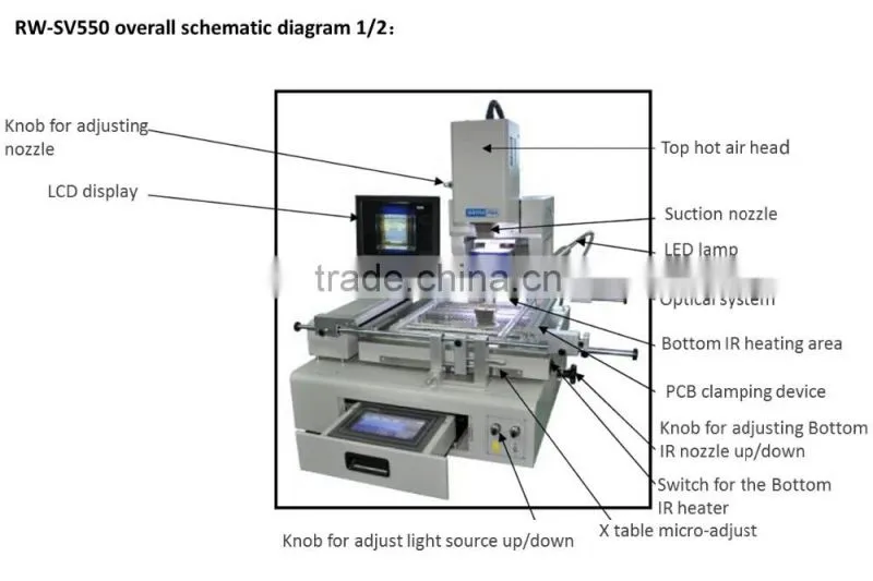 Semi auto bga rework station/ for mobile phone IC repair automatic bga rework station