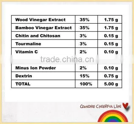 2012 good sales relax detox foot patch rose flavor with CE