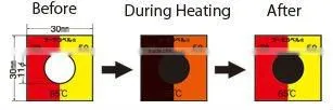 Adhesive sticker for electrical substation temperature control