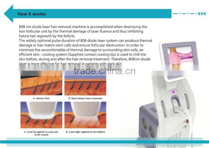 Diode Laser Bar 808nm Depilation System