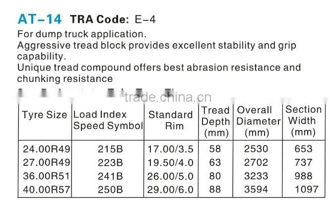 chinese good quality gaint triangle taishan aeolus boto off road 40.00r57 giant radial otr tyre
