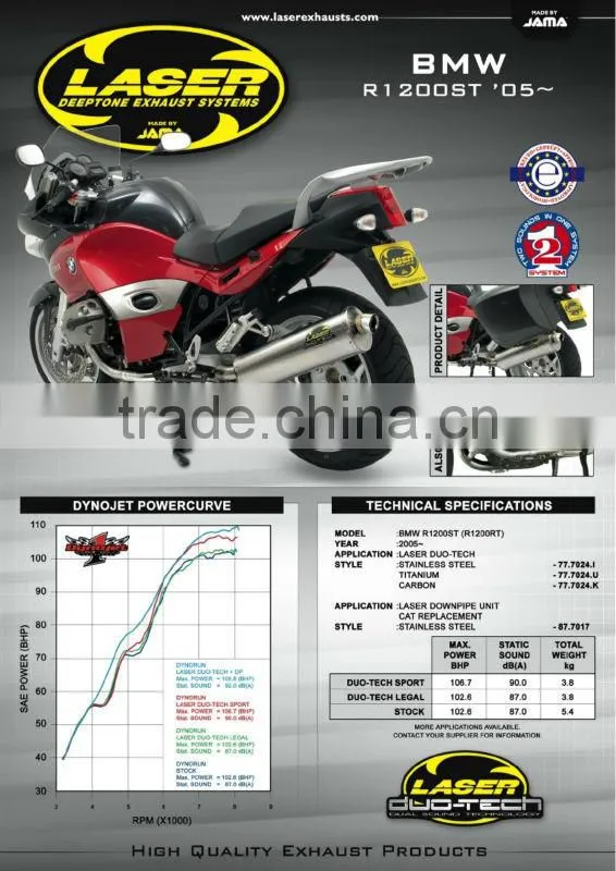 For BMW R1200RT 2005-2009 Motorcycle Exhaust Pipe LASER Duo-Tech slip-on muffler