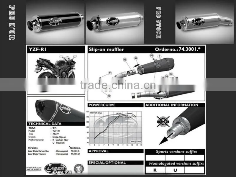Laser High Performance Racing Motorcycle Exhaust Pipe for Yamaha,Suzuki,Kawasaki,Harley BMW, Honda, Ducati Honda