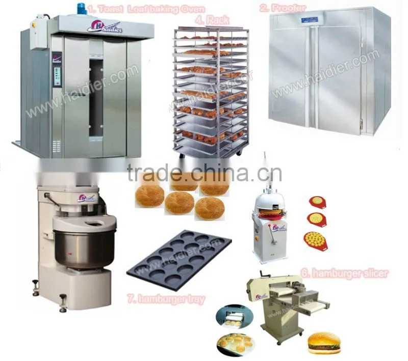 Sandwich factory of Sandwich bread machine