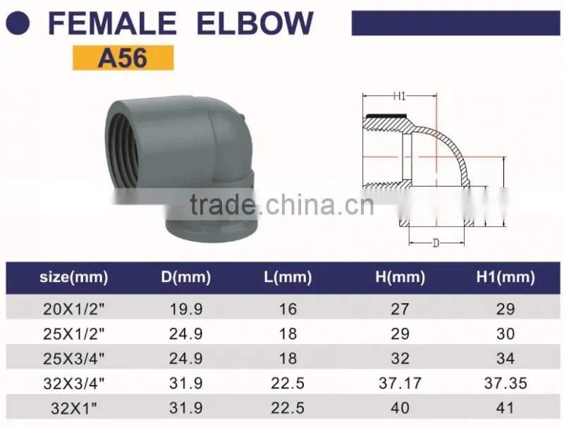 HIGH QUANLITY FEMALE ELBOW OF PVC DIN STANDARD FITTINGS FOR WATER SUPPLY