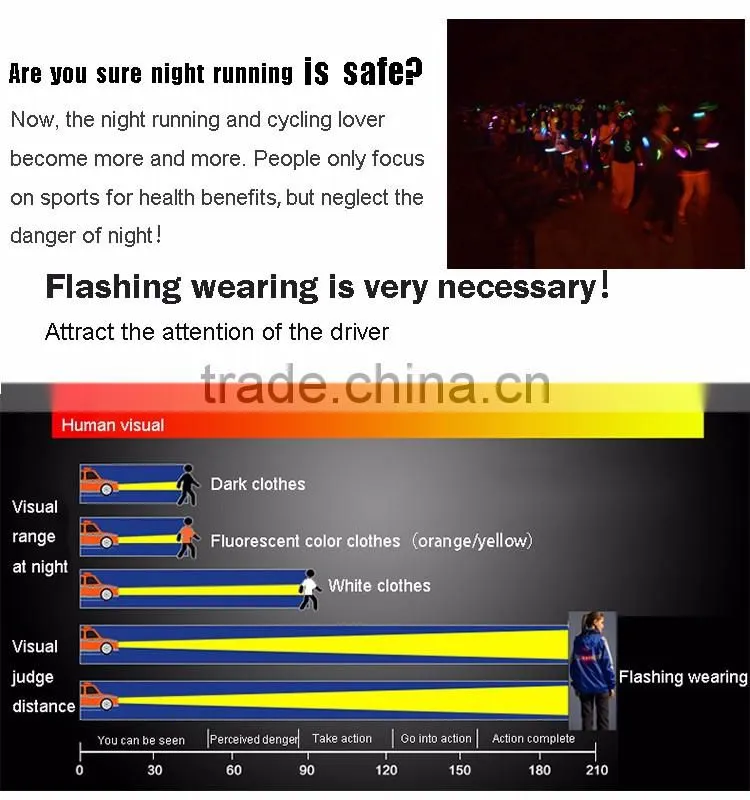 Absolute safe LED light up vest with aluminite reflective lining