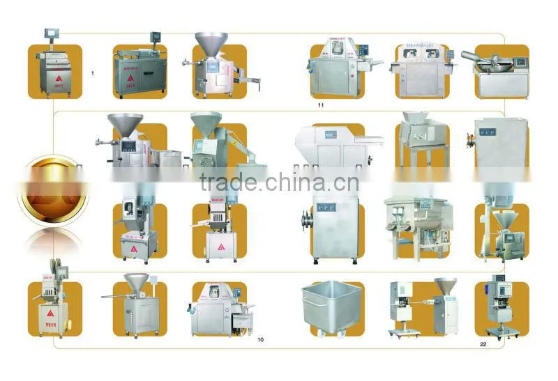 Electric salami Sausage Stuffer Machinery