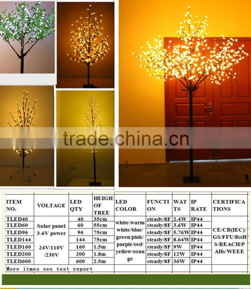led christmas tree light for holiday decorations factory wholesaleled decorations in christmas