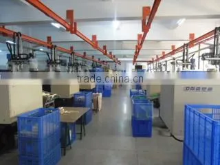 Shantou Hongxing Commodity Co., Ltd. company overview - view 3
