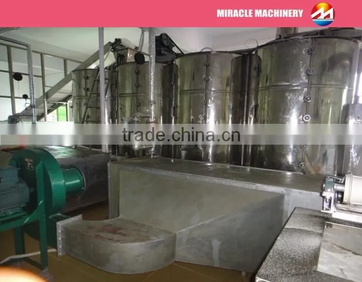 Stainless steel multilayer hot air circulation pressed coconut meat drying machine (SMS:0086 13603989150)