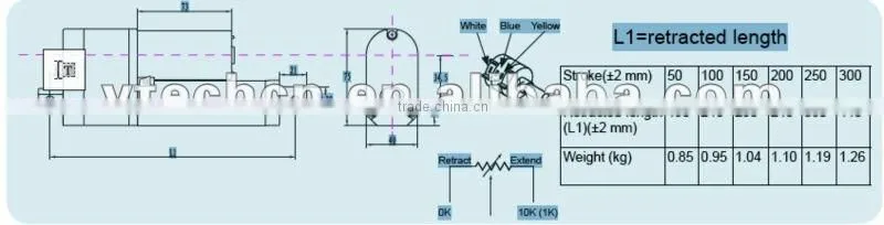 linear actuator with potentionmeter for solar machine