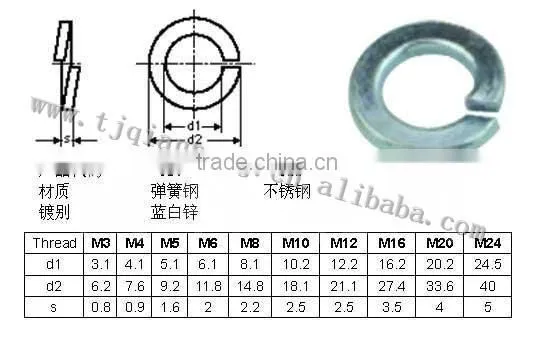 DIN127 Spring Washer M3-M100 Factory price washer