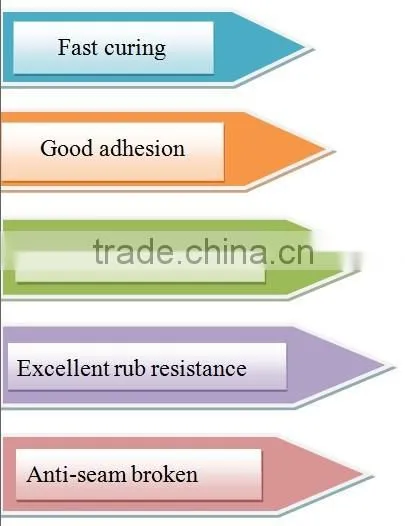Eco Dry Fast High Impression Bright Color Offset UV Ink