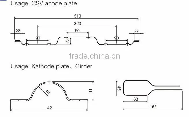 High quality and speed Anode Plate production equipment/process