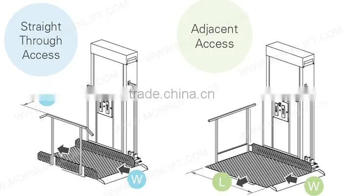 HONTY new wheelchair elevator lift for disabled people or elder people