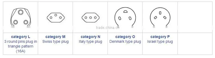 Universal Design Grounding Electrical Extension Socket