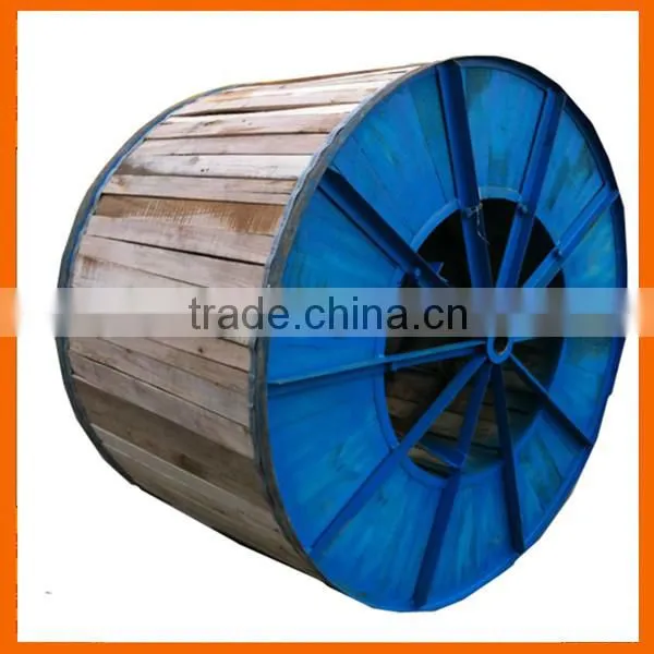 racoon cat otter acsr strand conductor ACSR cable