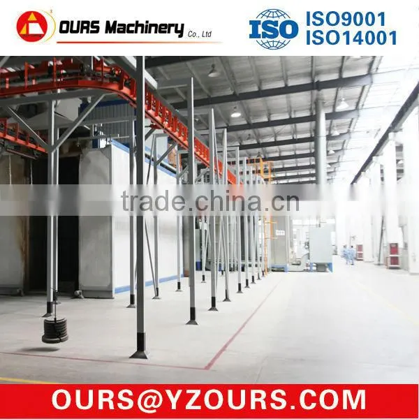 painting equipment powder used