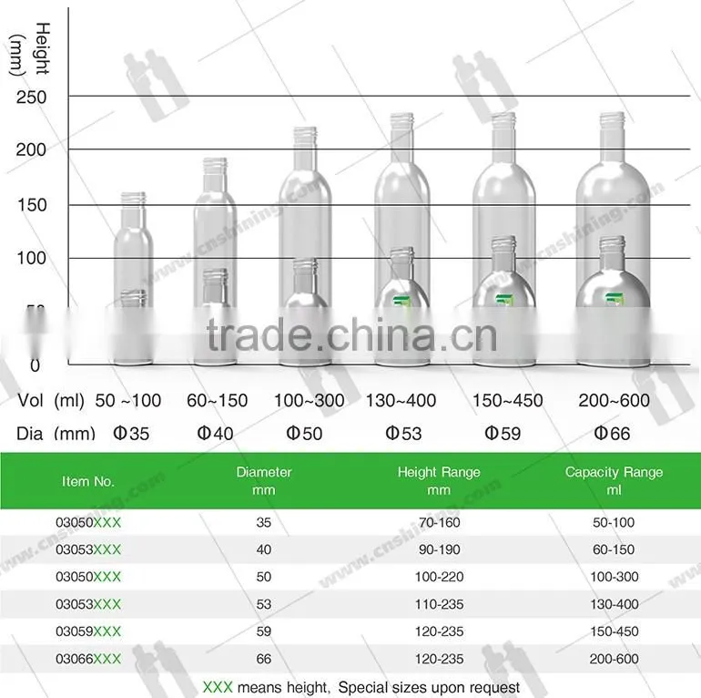 Aluminum additive oil bottle aluminum Fuel Additive Bottles Oil Bottle Aluminum Diesel Fuel Additive bottle