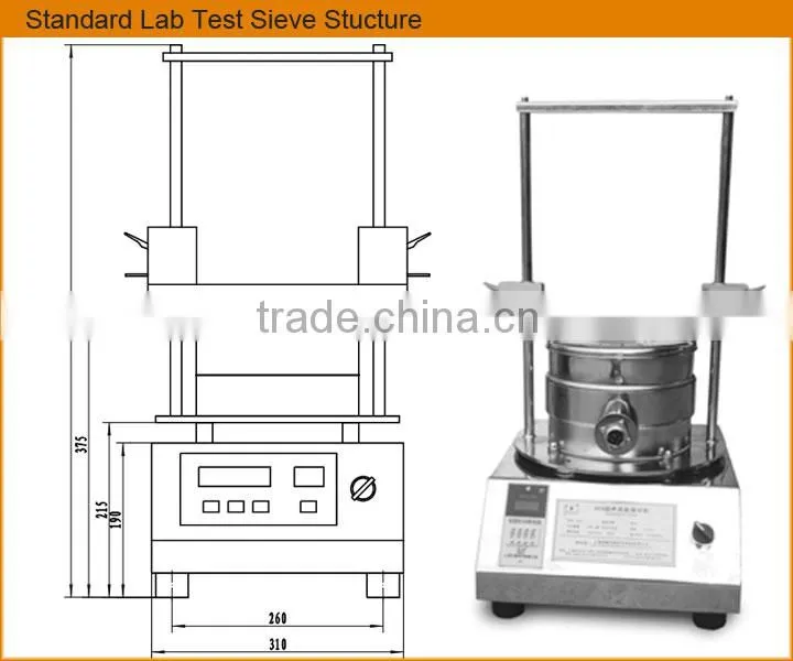 lab application granularity test magnetic screen