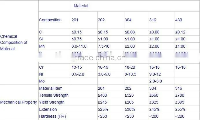 High Quality sa213tp347h stainless Steel Welded Tube
